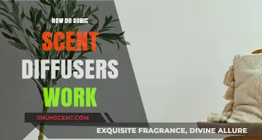 Unveiling the Science Behind Sonic Scent Diffusers: How They Work