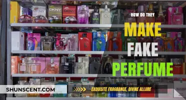 Creating Counterfeit Scents: Fake Perfume Formulas Revealed