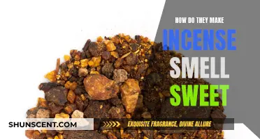 The Sweet Smell of Incense: A Formulation Mystery