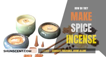 Creating Spice Incense: A Step-by-Step Guide