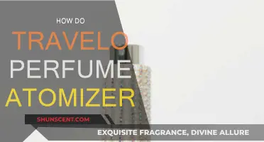 Travelo Perfume Atomizer: A Quick Guide to Using It