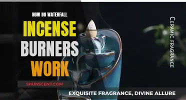 Waterfall Incense Burners: How Do They Work?