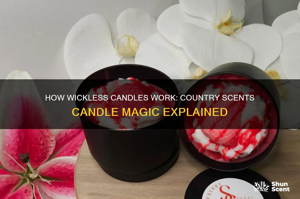 how do wickless candles work country scents candles