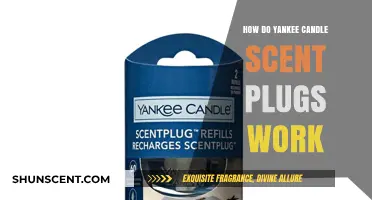 How Yankee Candle Scent Plugs Work: A Simple Guide