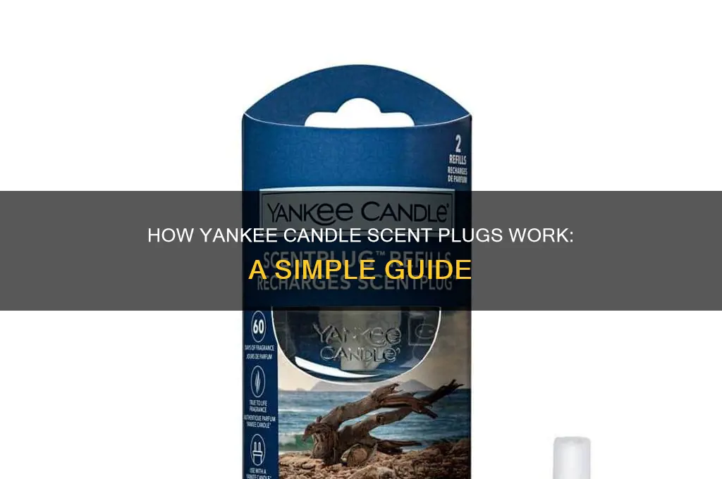 how do yankee candle scent plugs work