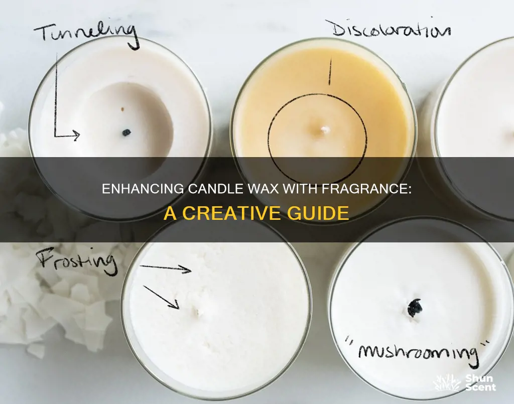how do you add fragrance to candle wax