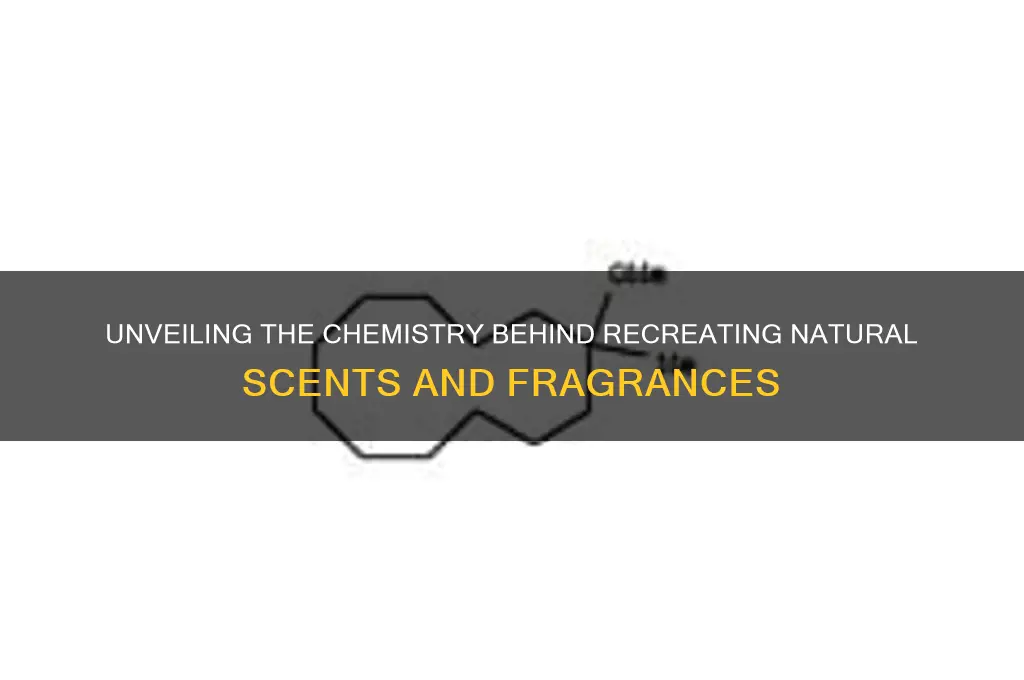 how do you chemically reproduce scents
