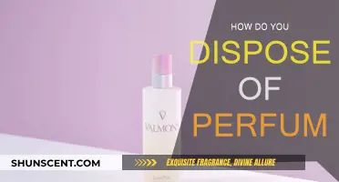 The Green Way to Dispose of Perfume