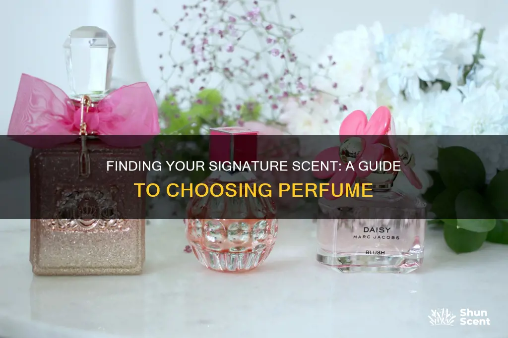 how do you find the perfect perfume