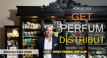 The Art of Perfume Distribution: Strategies for Success