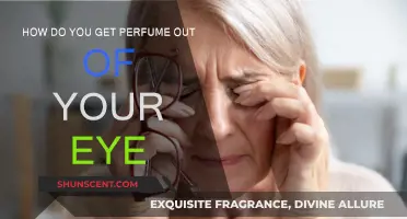 Avoiding Eye Irritation: Removing Perfume from Your Eye