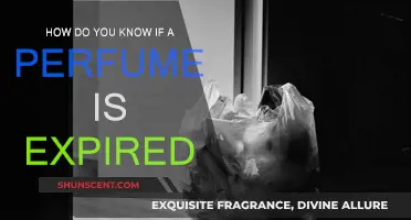 Perfume Expiry: How to Know When to Toss It