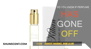 Perfume Shelf Life: How to Know It's Expired