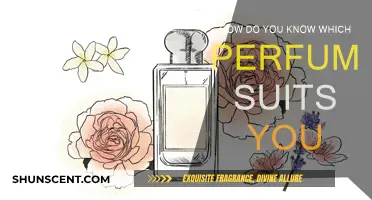 Finding Your Signature Scent: A Guide to Choosing Perfume