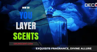 Mastering the Art of Layering Scents for a Unique Fragrance Experience
