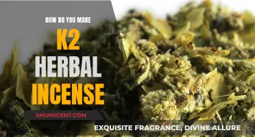 Making K2: A Guide to Herbal Incense Blending