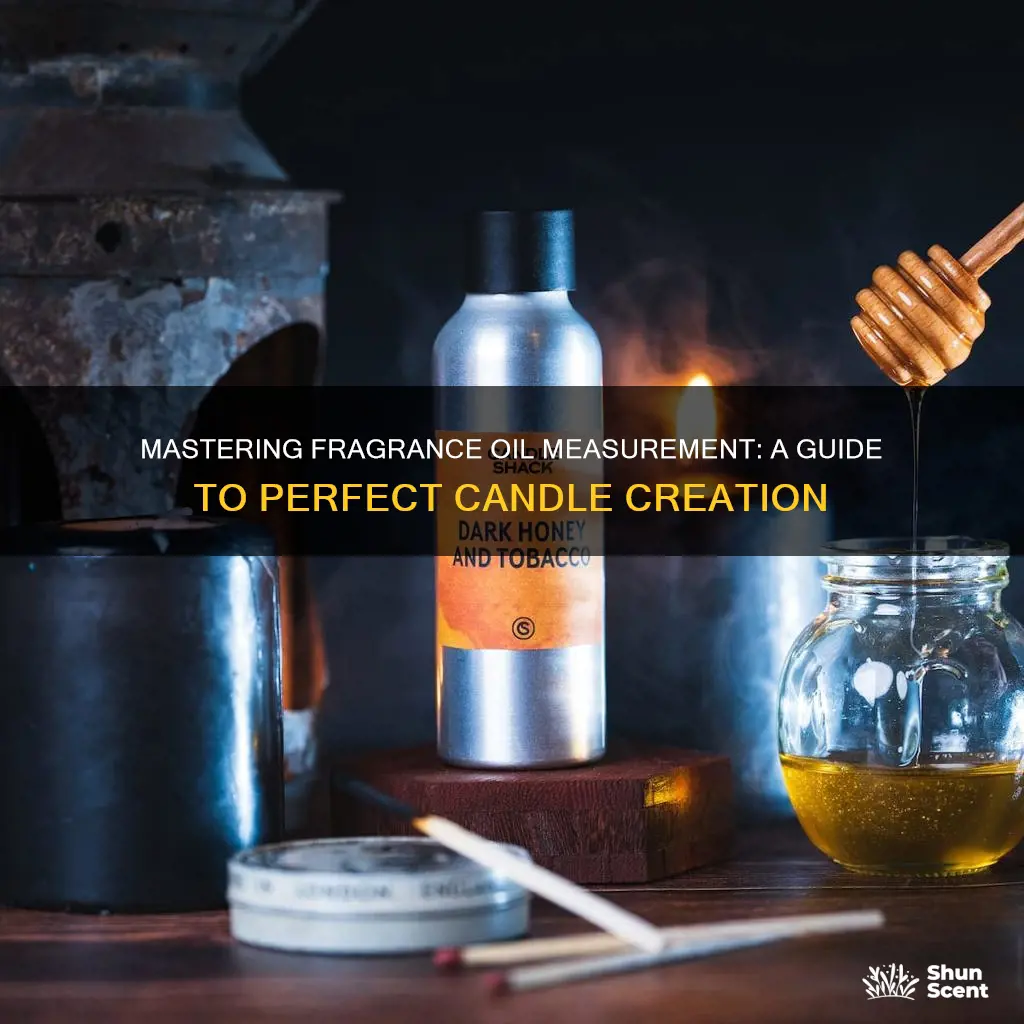 how do you measure fragrance oil for candles