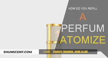 The Perfect Perfume Atomizer Refill Guide