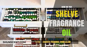 The Ultimate Guide to Shelving Fragrance Oils: Tips and Tricks