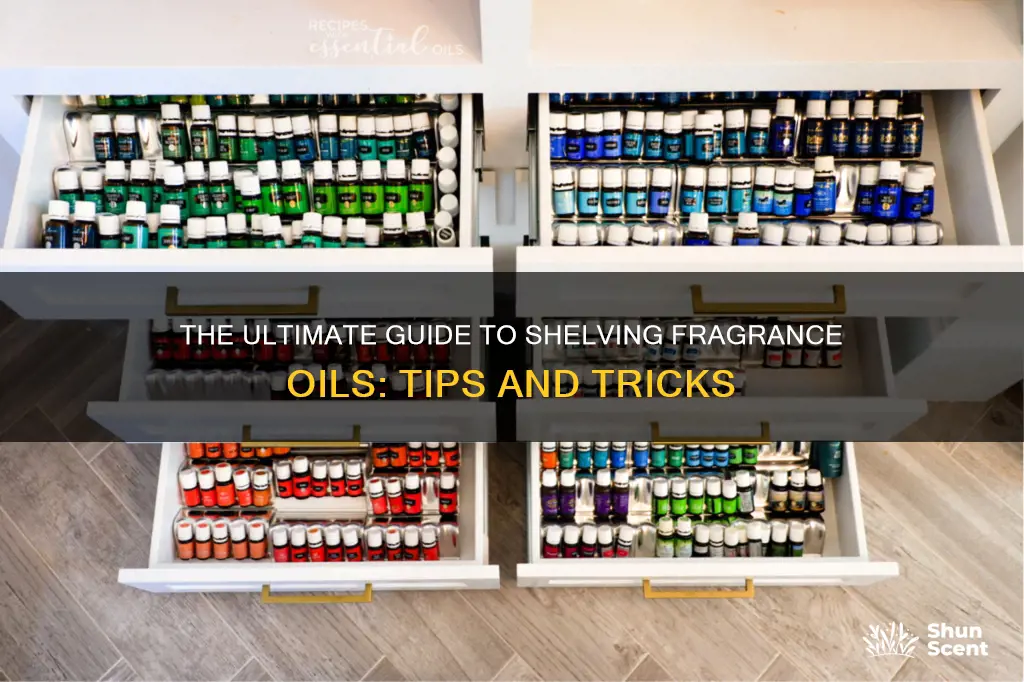 how do you shelve fragrance oil