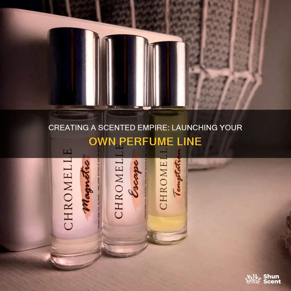 how do you start a perfume line