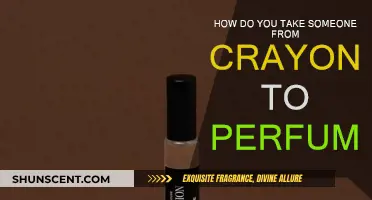 The Art of Growing Up: Crayons to Perfume