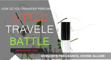 Travel-Friendly Perfume: Easy Refill on the Go