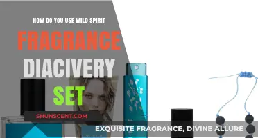 Unleash Your Wild Spirit: Mastering the Delivery of Your Fragrance Set