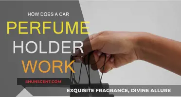 Car Perfume Holder: Functionality and Mechanism