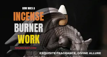 Incense Burners: How Do They Work?
