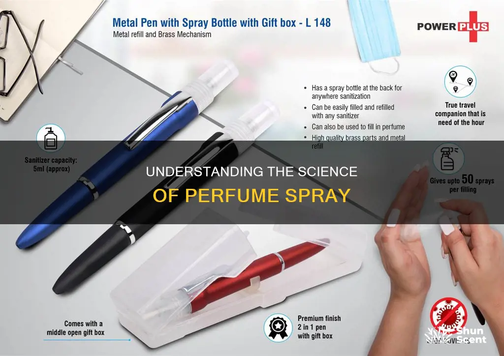how does a perfume spray work
