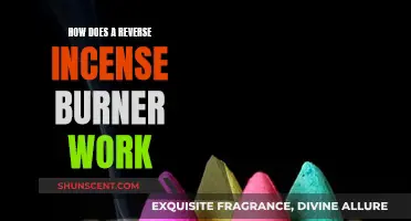 The Magic of Reverse Incense Burners: How Do They Work?