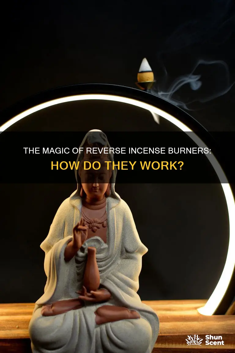 how does a reverse incense burner work