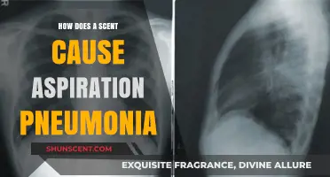 Scent-Induced Aspiration Pneumonia: Understanding the Surprising Connection