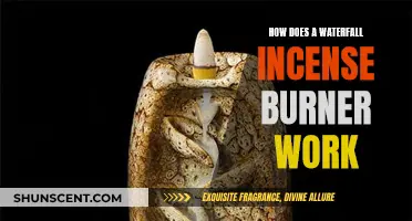 Waterfall Incense Burner: A Soothing, Fragrant Cascade