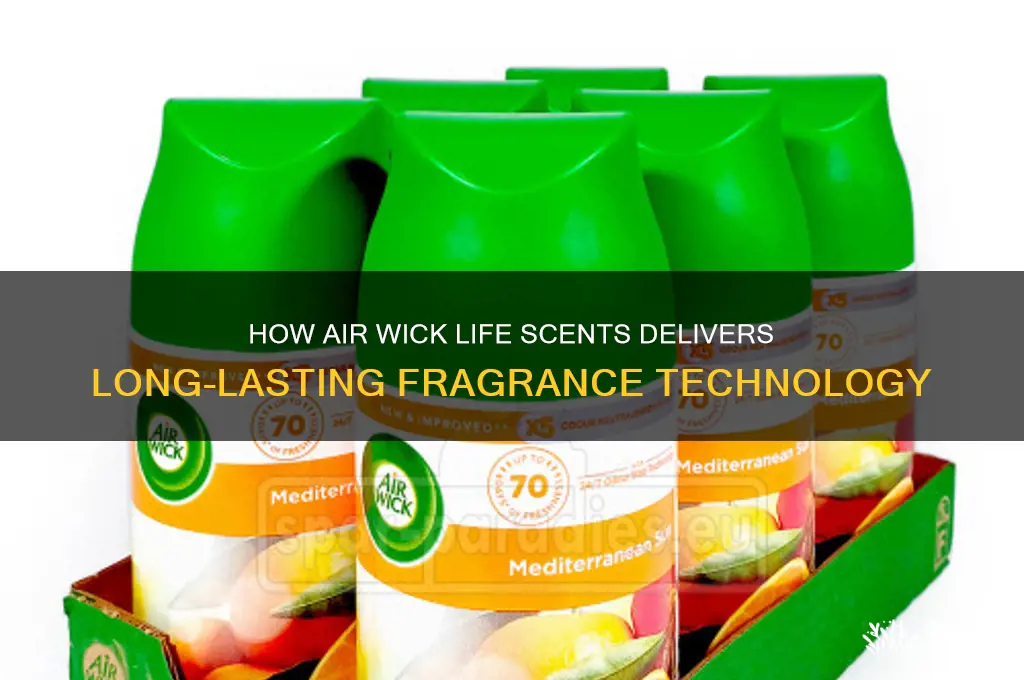 how does air wick life scents work