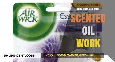 How Air Wick Scented Oil Diffuses Fragrance: A Detailed Explanation