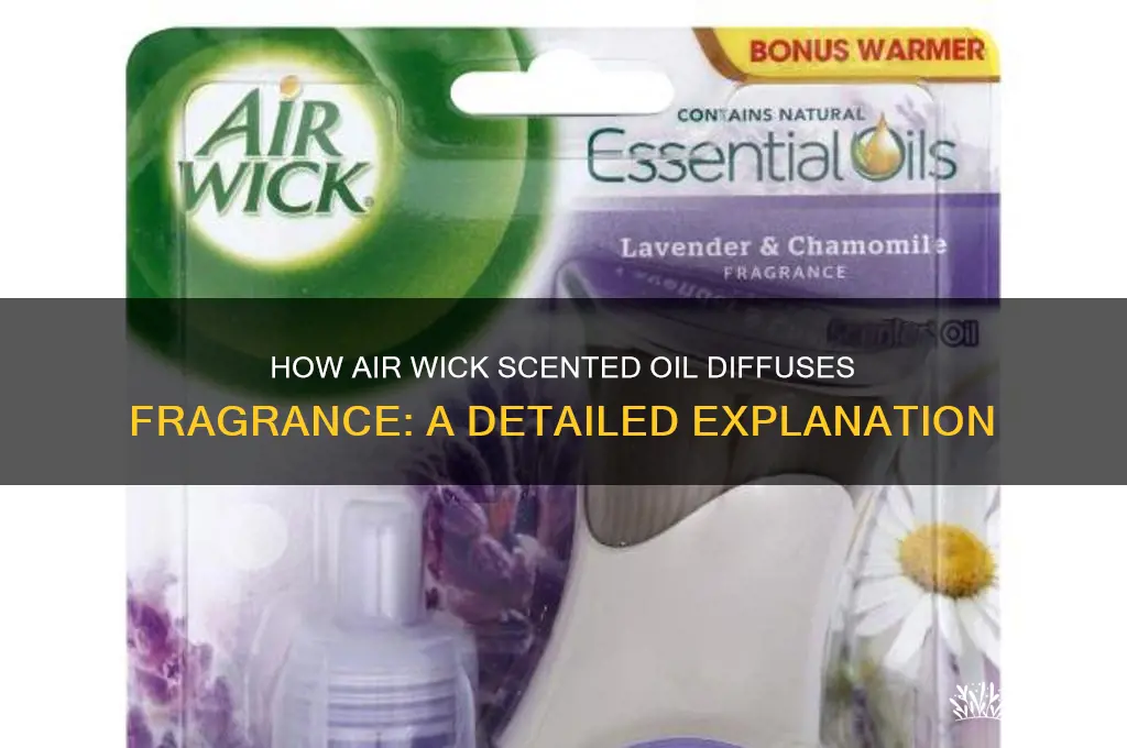 how does air wick scented oil work