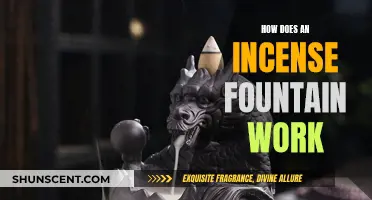 Incense Fountains: Working Mechanism Explained