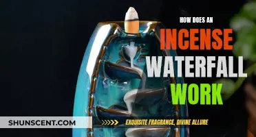 The Magic Behind Incense Waterfalls: How Do They Work?