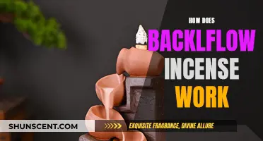Backflow Incense: How Does It Create Waterfall Smoke?