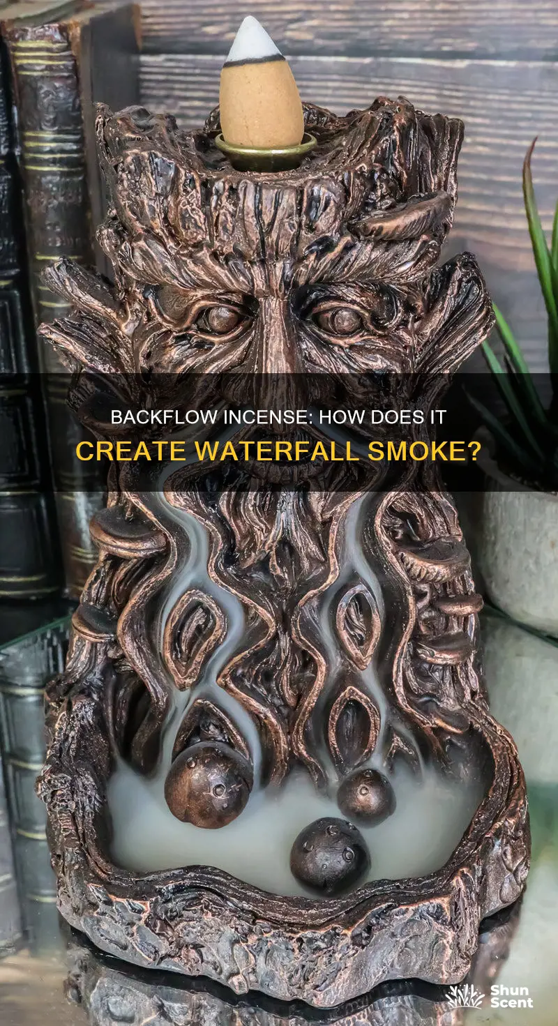 how does backlflow incense work