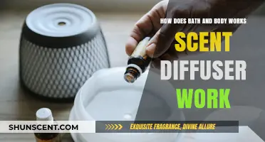How Bath & Body Works Scent Diffusers Enhance Your Space