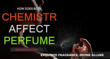 The Chemistry of Scents: How Body Affects Perfume