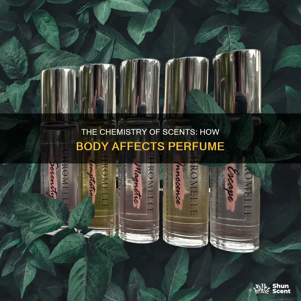 how does body chemistry affect perfume