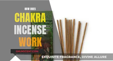 Chakra Incense: Unlocking the Power of Scent and Energy