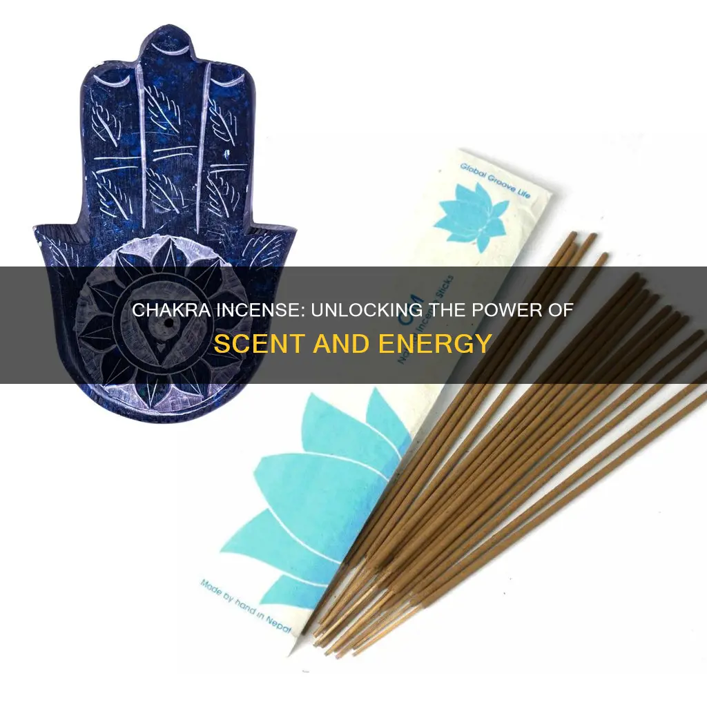 how does chakra incense work