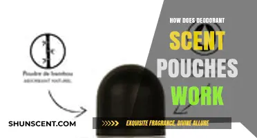 How Deodorant Scent Pouches Work: Freshness Explained Simply