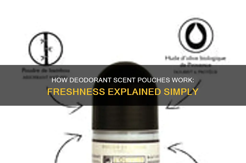 how does deodorant scent pouches work