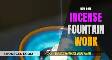The Magic Behind Incense Fountains: A Step-by-Step Guide